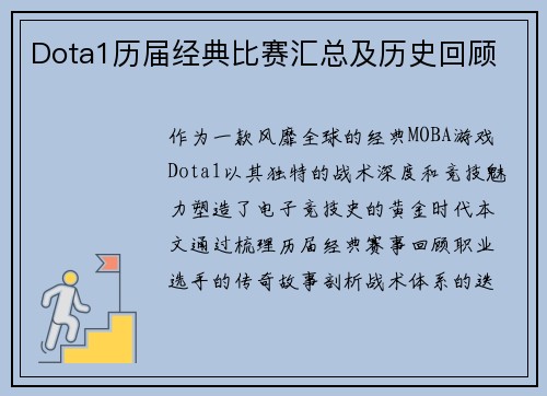 Dota1历届经典比赛汇总及历史回顾